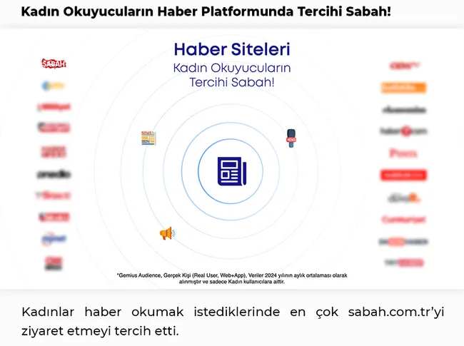 kadin-okuyucularin-haber-tercihi-yine-sabahcomtr-oldu-1741378321343.jpg
