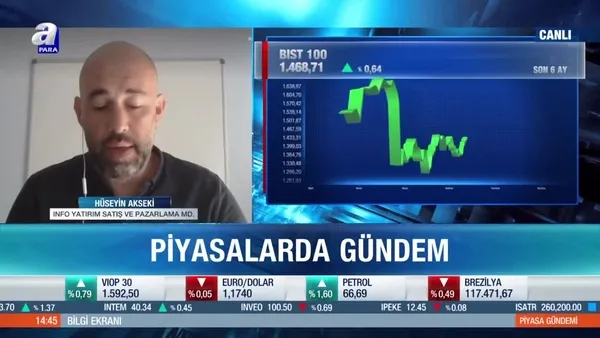 Borsa İstanbul'da bilanço dönemi nasıl geçti?