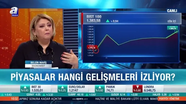 Ekonomist Belgin Maviş: Borsa İstanbul’da hedef seviye 1450