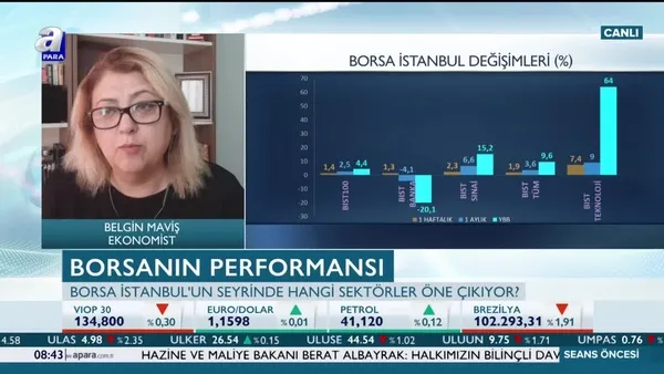 Borsada hangi sektörler öne çıkacak?