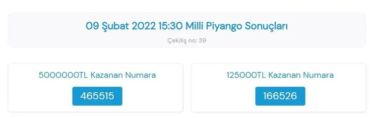 Milli Piyango Sonuçları sorgulama sayfası: 9 Şubat 2022 Milli Piyango çekiliş sonuçları belli oldu!