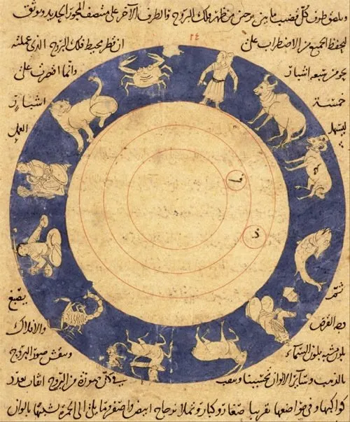 Osmanlı astrolojisi