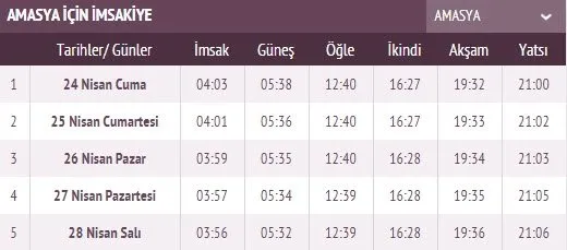 Ramazan İmsakiye yayınlandı! 2020 İstanbul sahur imsak vakti saat kaçta ve ilk oruç ne zaman? İstanbul, Ankara sahur saati ve il il iftar saatleri