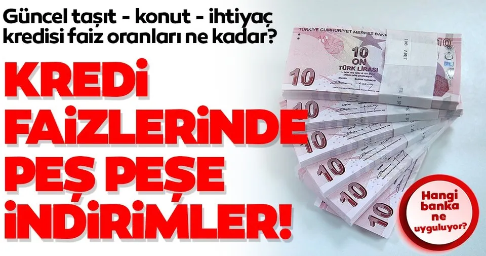 Son Dakika Haber Kredi Faiz Oranlari Ne Kadar Ziraat Halkbank Garanti Ihtiyac Tasit Konut Kredisi Faizleri Son Dakika Haberler