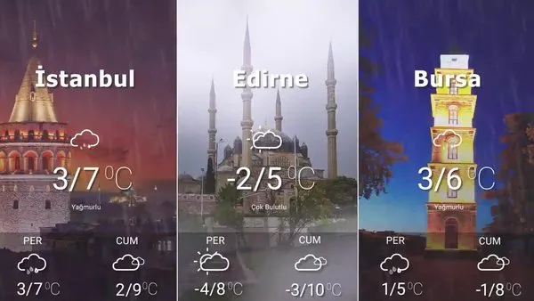 Bugün hava nasıl olacak? (8 Ocak 2020 Çarşamba havalar nasıl olacak?) İşte yurt genelinde hava durumu...