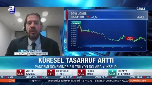 Borsa İstanbul’da sektörlerde beklentiler neler?