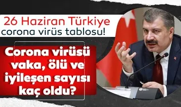 Son Dakika Haberi: Türkiye’de corona virüs vaka ve ölü sayısı son durum! 26 Haziran 2020 Türkiye’de corona virüsü tablosu açıklandı mı?