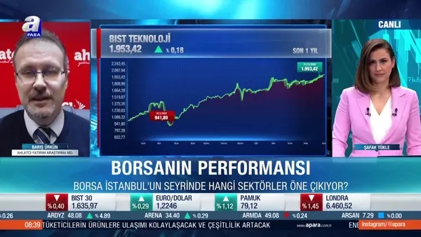 Barış Ürkün: Borsa İstanbul’da 2021 yılında teknoloji hisseleri öne çıkabilir