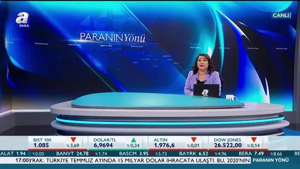 Paranın Yönü | 04.08.2020