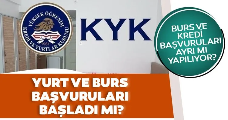 2020-2021 üniversiteliler için KYK burs ve yurt başvuruları ne zaman başlayacak? KYK yurt ve burs başvuruları ne zaman başlayacak?