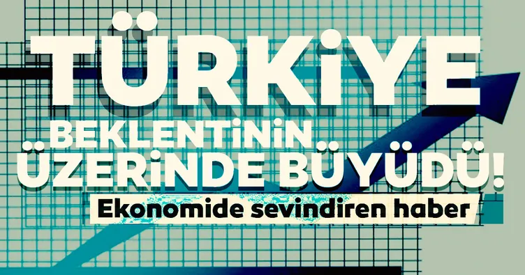 Son dakika haberi | Büyüme rakamları açıklandı! Türkiye 2019 yılı son çeyreğinde yüzde 6 büyüdü