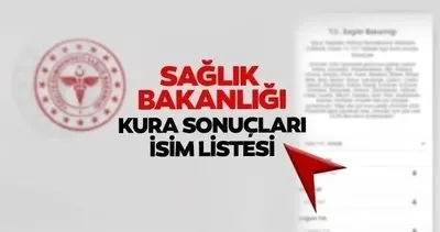 SAĞLIK BAKANLIĞI İŞKUR KURA SONUÇ LİSTESİ || 2024 Sağlık Bakanlığı kura sonuç sorgu ekranı