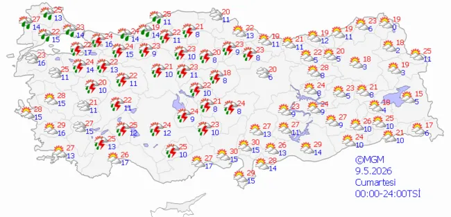 dikkat-meteorolojiden-sicak-hava-dalgasi-uyarisi-termometreler-30-dereceyi-gorecek-istanbul-ankara-ve-izmirde-1777960898672.png (790×381)