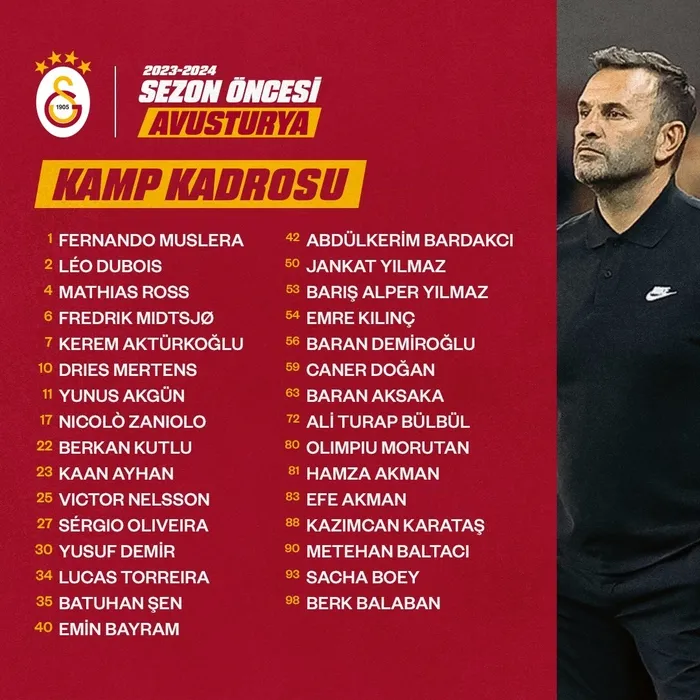 galatasarayin-avusturya-kamp-kadrosu-belli-oldu-10-eksik-yer-aldi-1688818670097.jpg