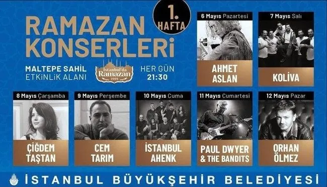 Ekrem Imamoglu Duzenlemisti Iptal Edildi Son Dakika Haberler