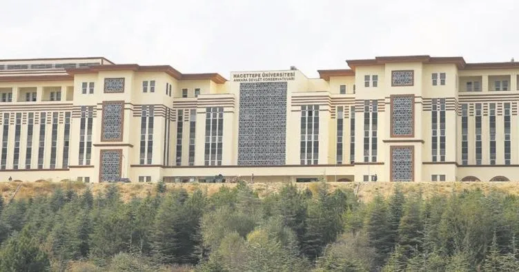 50 bin metrekare üzerinde sanat Ankara Başkent Haberleri