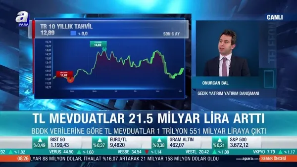 Onurcan Bal: Reform adımlarıyla beraber daha yüksek bir yabancı ilgisi gelebilir