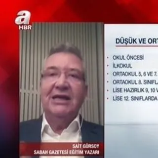 Sabah Gazetesi Yazarı Sait Gürsoy'dan velilere flaş maske uyarısı! O tehlikeye dikkat çekti