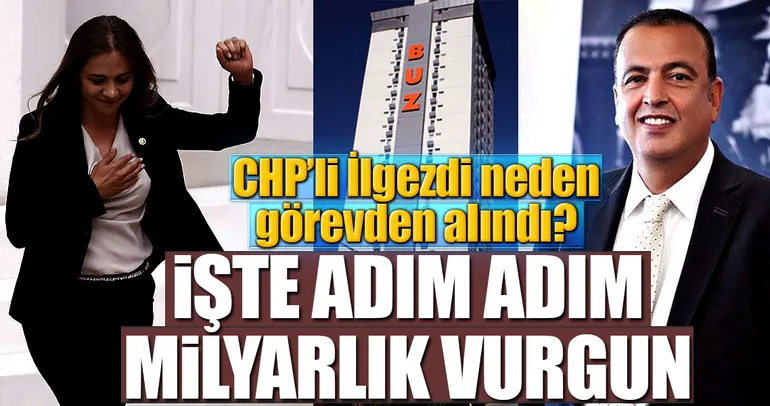 CHP'li Battal İlgezdi neden görevden uzaklaştırıldı?