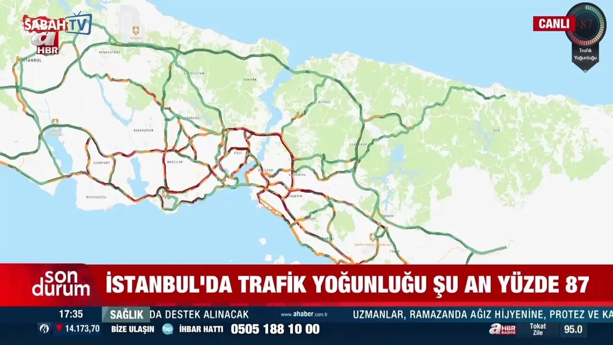 İstanbul’da trafik yoğunluğu yüzde 87’ye ulaştı! videosunu izle İstanbul’da trafik yoğunluğu yüzde 87’ye ulaştı! videosunu izle