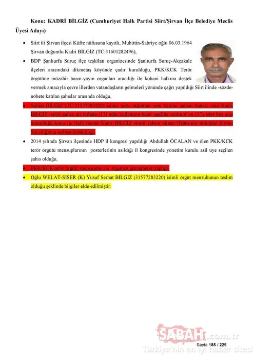 İşte CHP, Saadet Partisi ve İYİ Parti'nin PKK ile bağlantılı adayları!