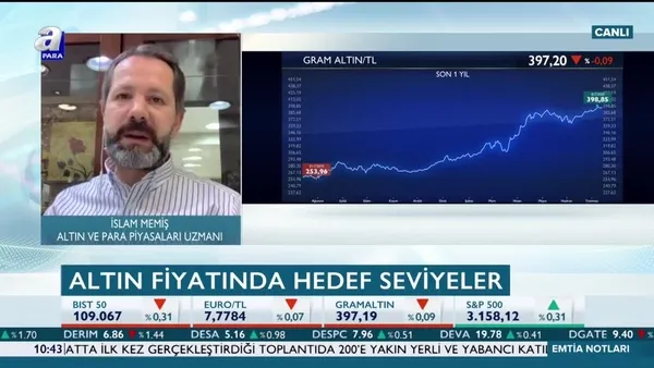 Altın yatırımcısı ne yapmalı? İşte altın piyasasında öne çıkan başlıklar...