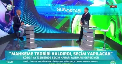 Nevzat Dindar ’’Galatasaray İçin Kayyum Tehlikesi Var!’’