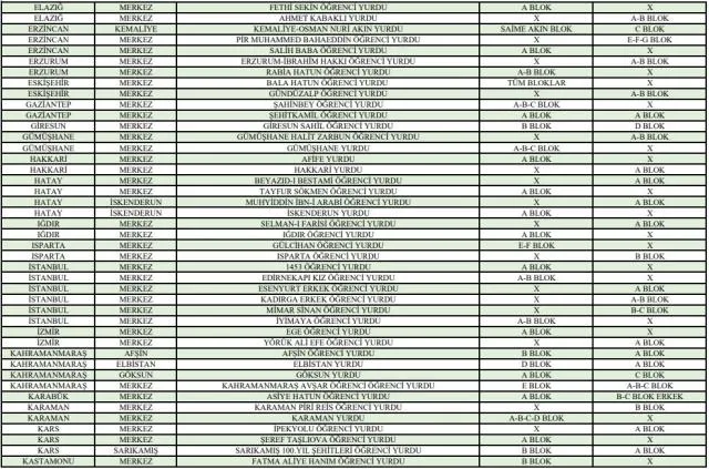 81-ilde-yurtlar-genc-seyyahlari-bekliyor-bakan-kasapoglu-tarih-vererek-duyurdu-1657729089462.jpg