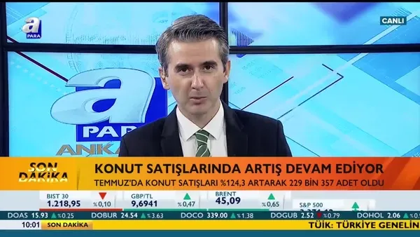 SON DAKİKA! TÜİK açıkladı: Kredili konut satışında %900 artış! | Video