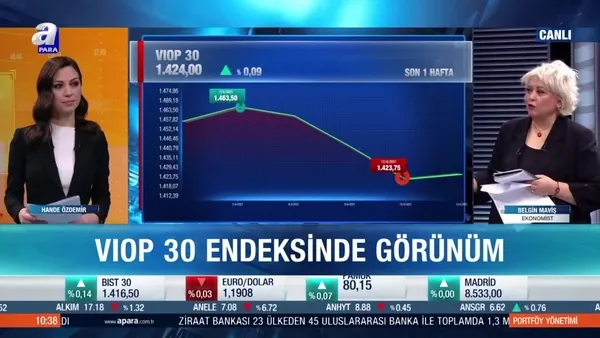 Ekonomist Belgin Maviş: Asıl şimdi gerçek borsa başladı