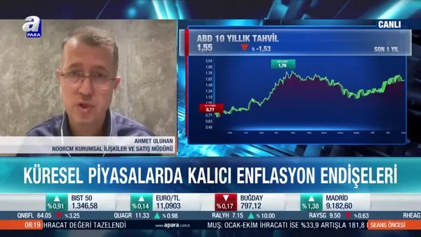 Fed hangi adımları atacak?