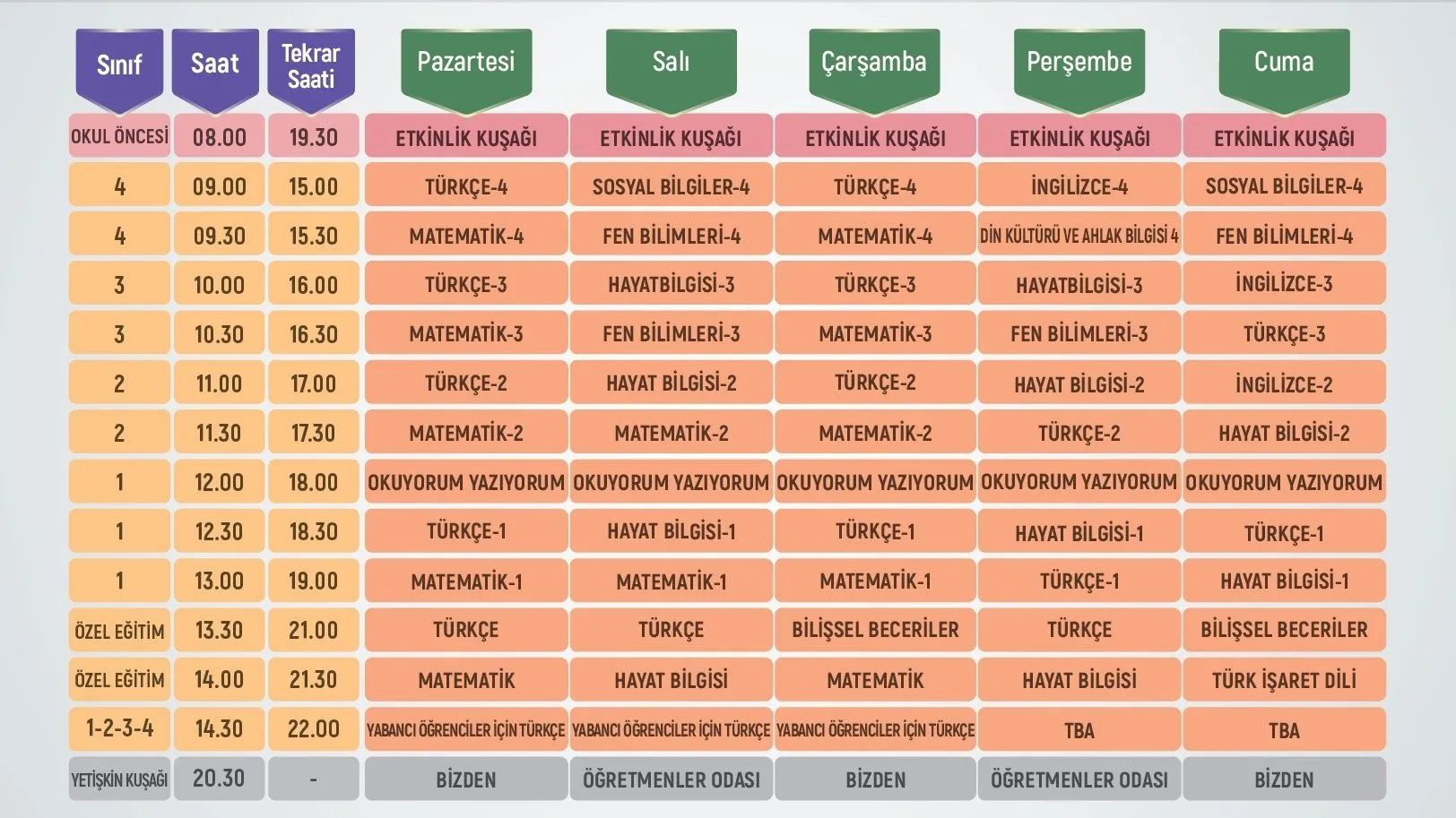 Trt Eba Tv Canli Izle 12 Ekim 2020 Pazartesi Uzaktan Egitim Ortaokul Ilkokul Lise Kanallari Canli Yayin Video Videosunu Izle Son Dakika Haberleri