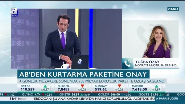 Sevüktekin: Destek paketi hisse senedi piyasaları için olumlu bir adım