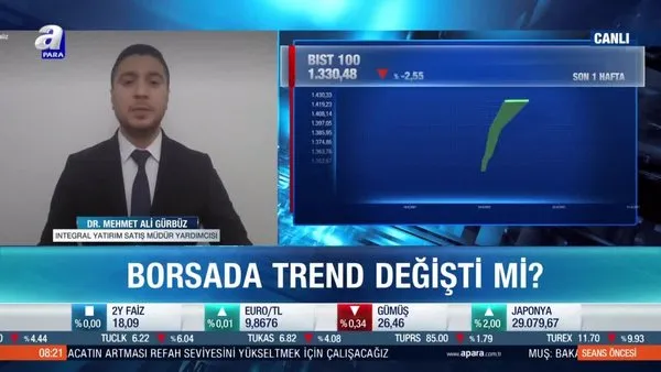 Borsa İstanbul'da trend değişti mi?