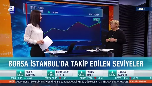 Teşvik paketi seçimden önce mi geliyor?