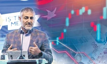 Kapsayıcı güçlü büyümeye devam