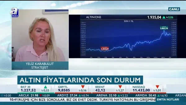 Altın fiyatları düşecek mi? Stratejist Yeliz Karabulut: Altın fiyatları kademeli düşebilir