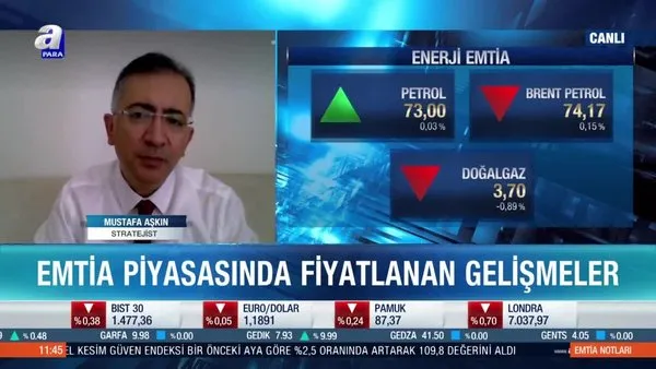 Petrol stratejik önemini yitiriyor mu?