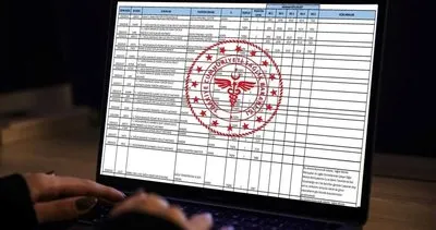 Sağlık Bakanlığı 27 Mayıs 2025 kura sonuçları duyuruldu: 3 bin 658 personel alımı sonuçları canlı yayında sorgulanıyor!