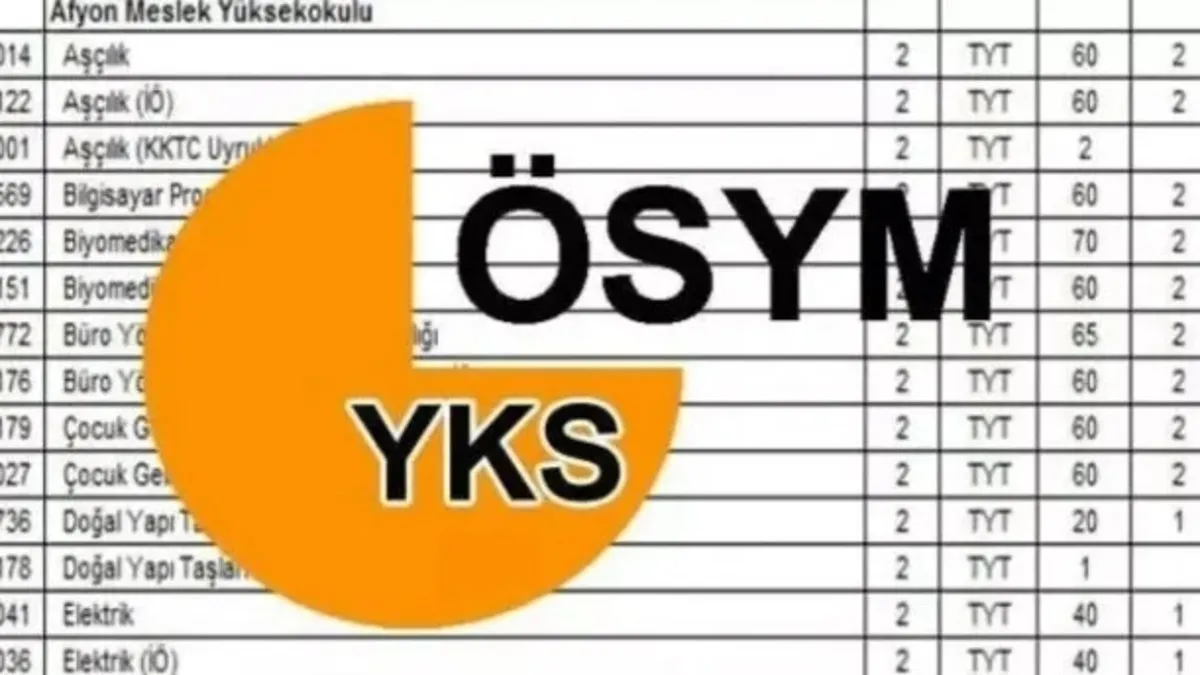 YKS tercih takvimi 2025: ÖSYM ile YKS tercihleri ne zaman başlayacak, kılavuz yayımlandı mı?