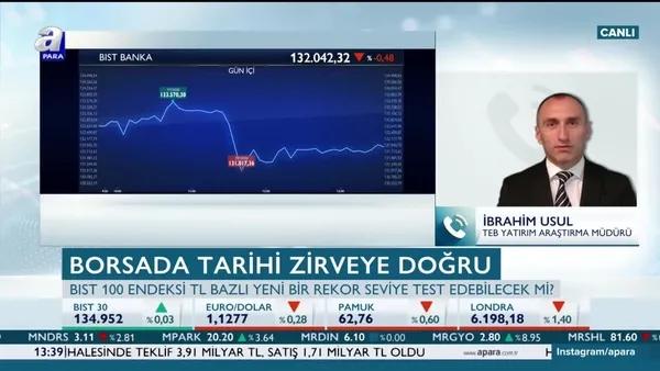 Borsa İstanbul yeni zirvesine mi gidiyor?