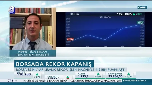 Borsa İstanbul rekorlara doymuyor! Tarihi zirvesini geçebilecek mi?