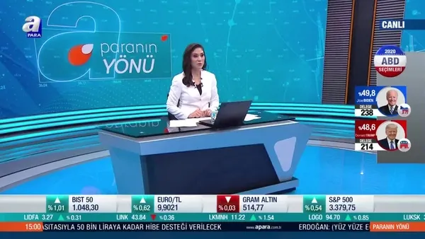 Paranın Yönü | 04.11.2020