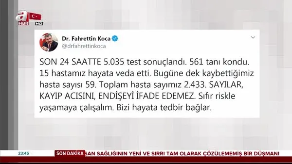 Bakan Koca son durumu açıkladı. 15 kişi daha koronavirüsten hayatını kaybetti. | Video