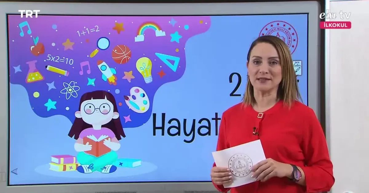 Eba Tv 2 Sinif Hayat Bilgisi Konu Turkiye Nin Yeri Videosunu