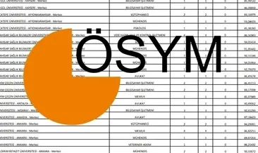 KPSS atama ve taban puanları sorgulanıyor! 2026 KPSS lisans taban puanları nasıl, belli oldu mu?