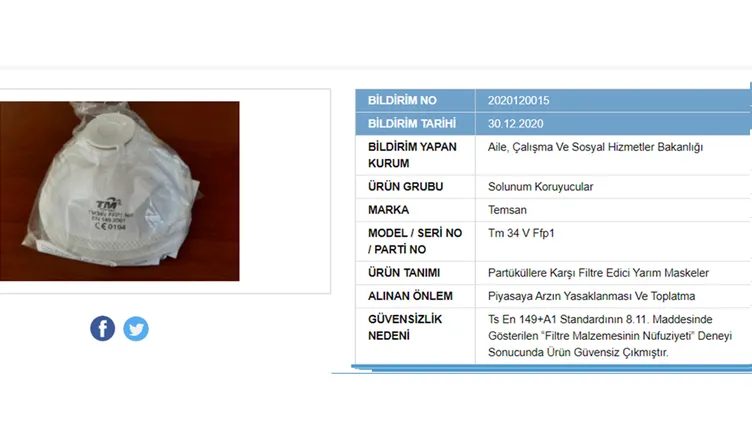 SON DAKİKA | Bakanlık açıkladı: 41 maske markası güvensiz çıktı! Sakın bu maskeleri kullanmayın!