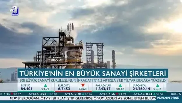 Türkiyenin en büyük sanayi şirketleri belirlendi