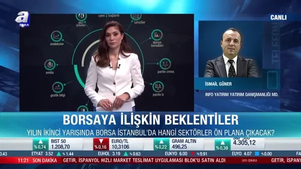 Borsa İstanbul’da yılın ikinci yarısında hangi hisseler öne çıkacak? Güner: Bankacılık pozitif ayrışabilir