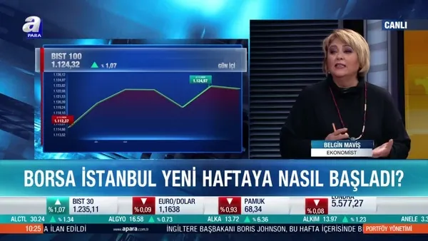 Ekonomist Belgin Maviş: Endeks toparlandı demek için 1135 seviyesi kalıcı olarak geçilmeli